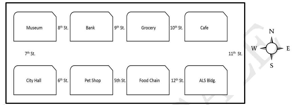 Illustration for question 27
